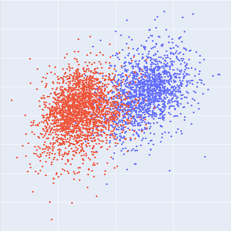 An abstract image representing a neural network, data and code